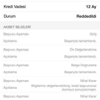 Garanti BBVA Yanıltıcı Kredi Onay Süreci