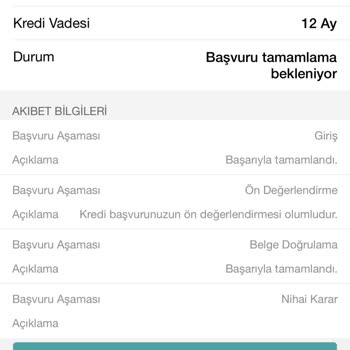 Garanti BBVA Yanıltıcı Kredi Onay Süreci