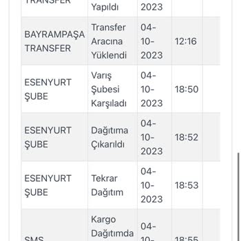 Kargoist Kargomu Teslim Etmiyor
