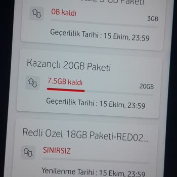 Vodafone Kazançlı 20 GB Ek Paketi İptali
