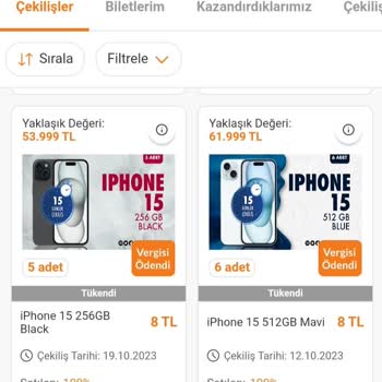 Trendyol Şanslı Çekiliş Saçmalığı
