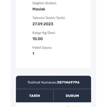 Trendyol Gereksiz Sürat Kargo'yla Çalışmaları
