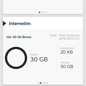 Bimcell 30 GB İzle Paketi Sorunu