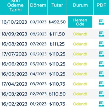 Türk Telekom Fatura Tutarı Artırma, Hizmet Alamama, Muhatap Bulamama