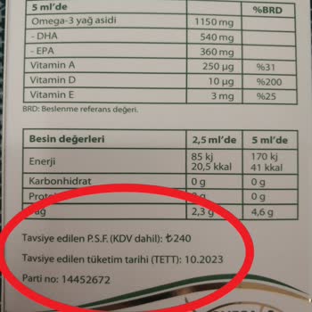 Hepsiburada'nın Satıcısı Tarihi Geçmiş Ürün Gönderdi
