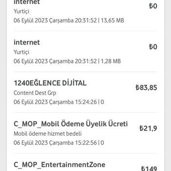 Vodafone Eylül Ayı Gelen Yüksek Fatura