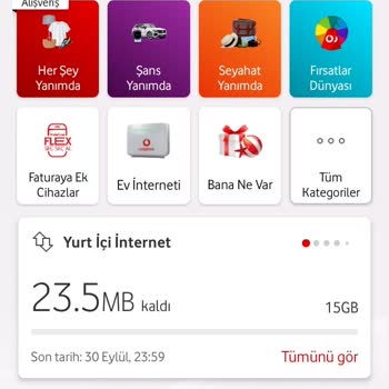 Vodafone Geç Bilgilendirme ve Uygulama Hatası Yüzünden Yaşadığım Sorun