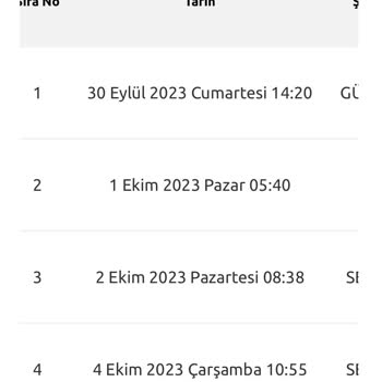Yurtiçi Kargo Kargom Teslim Edilmedi Dağıtıma Bile Çıkmadı