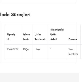 Apple Türkiye Store Para İademi Yapınız Ürünü İptal Ettim 500 TL İade