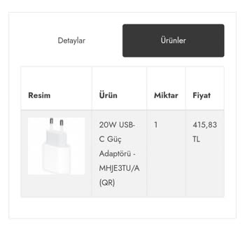 Apple Türkiye Store Para İademi Yapınız Ürünü İptal Ettim 500 TL İade