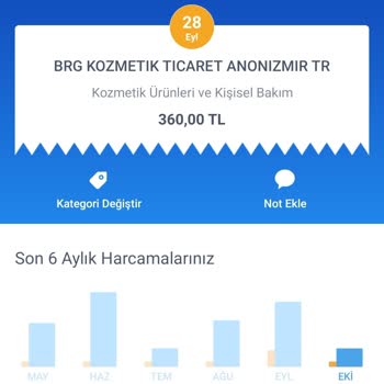 Bargello Perfume Bargello Denetilen Parfüm İle Satılan Parfüm Farklı