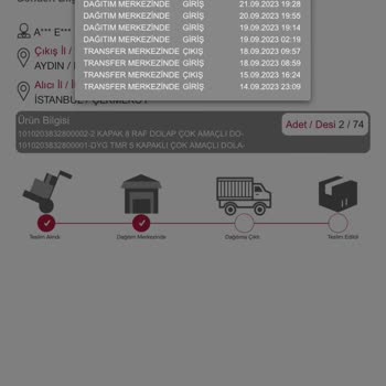 A101 Siparişim Teslim Edilmedi