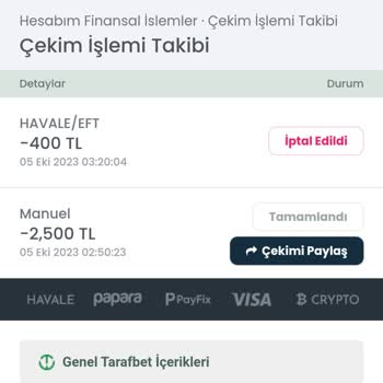 Tarafbet Hesabımdan İzinsiz Para Çekildi