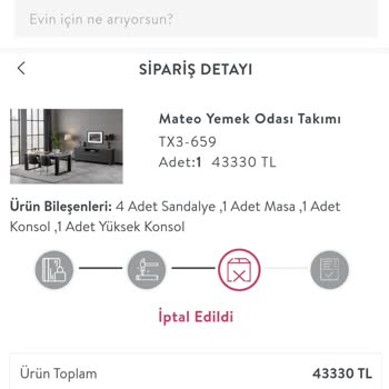 Vivense Ücret İadesi HKK.