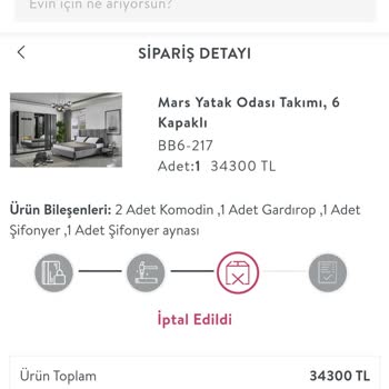 Vivense Ücret İadesi HKK.