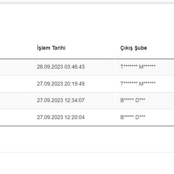 Boyner'in Kargo Teslimat Sorunsalı Ve İlgisizliği