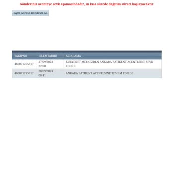 Kuryenet Kargom Neden Gelmiyor