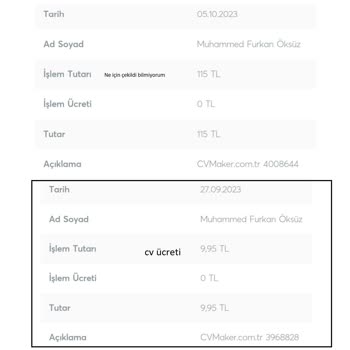 CV Maker Bilgim Ve İznim Olmadan Para Çekmiştir Hesabımdan