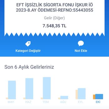 İŞKUR Eksik Yatan Maaş