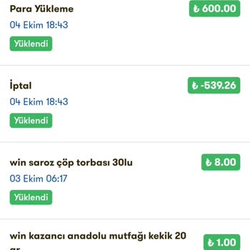 Şok Marketler Para Çekilmiş Ama Sipariş Yok