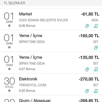 Tıkla Gelsin Sipariş İptali Ve İade İşlemi