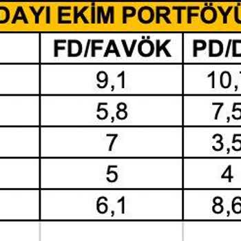 Wnt.com.tr Ücret İade Etmeme Şikayeti