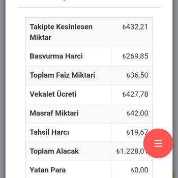 İŞKUR Ve Gaziosmanpaşa İcra Dairesi