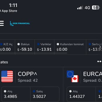 Hun Markets Forex Şirketinin Haksızlık Yöntemleri