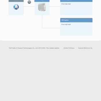 Vodafone Hem Evde İnternet Hem Mobil Şebeke Sorunu