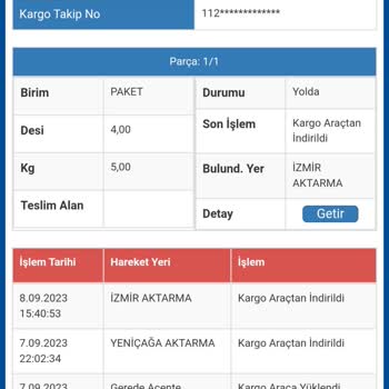 Sürat Kargo 11215223842252 Takip Numaralı Kargomu Kaybetti