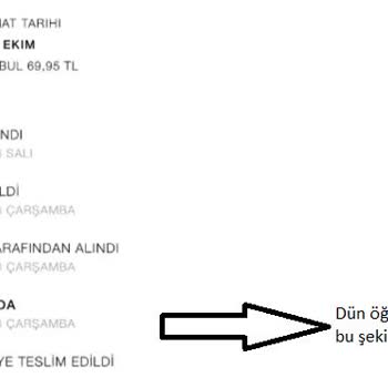 Inditex - Zara Siparişte Yaşanan Teslimat Sorunu Ve İletişimsizlik