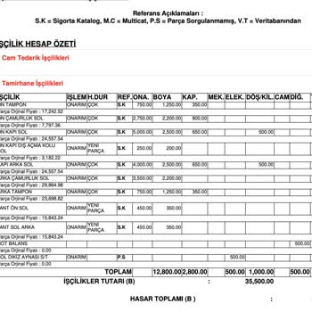 Allianz Sigorta Hasar Raporunun Keyfi Değiştirilmesi