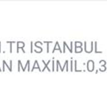 Macfit Kart Bilgilerimi Kullanıp Benim Adıma Harcama Yapmış!