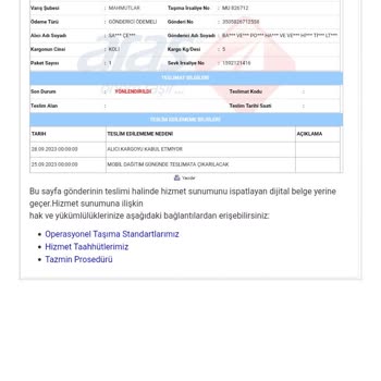 Aras Kargo Mahmutlar Şubesi Kasıtlı Olarak Teslimat Yapmıyor