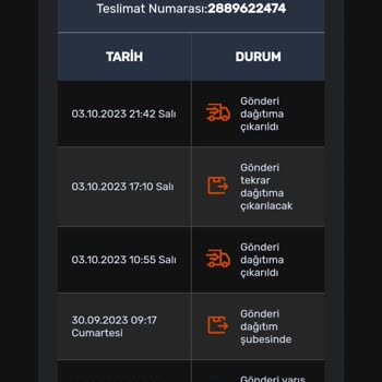 Sürat Kargo Denizköşkler Dağıtıma Çıkarıldığı İddia Edilen Kargolar