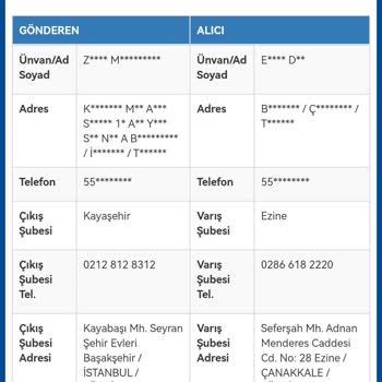 Sürat Kargo Postamı Kaybetti, Bu Konu İle İlgili Hiçbir Şey Yapmıyor