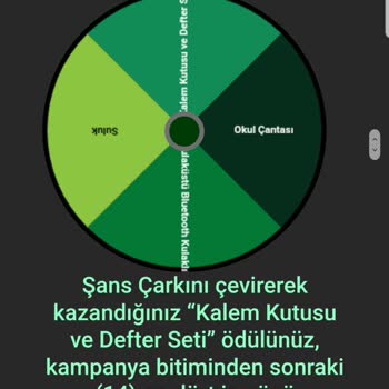 Sütaş Kampanyadan Kazandığım Hediyeler