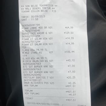 Onur Market Raf Fiyatı İle Kasadaki Fiyatı Farklı Çıkması