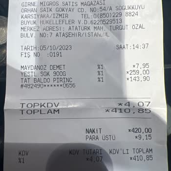 Migros Baklavanın İçinden Yabancı Cisim Çıktı