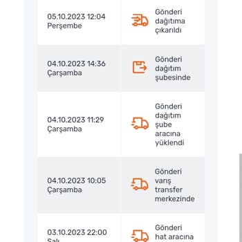 Sürat Kargo Kargomun Elime Ulaşmaması