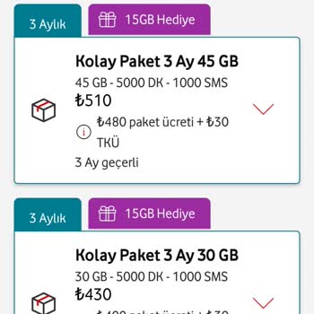 Vodafone Kolay Paket Fiyatları