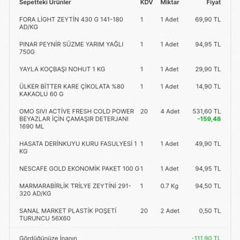 Migros Fatura Yüklemiyor Ve İade Sonuçlanmıyor