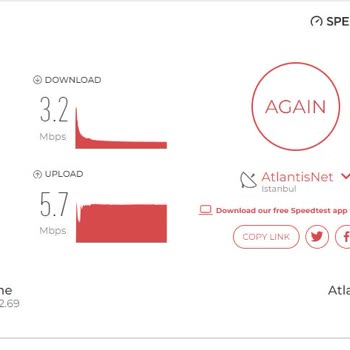 Vodafone İş Ortağı İnternet Hızı