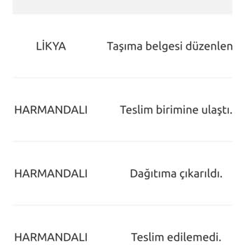 Yurtiçi Kargo Teslim Etmeme