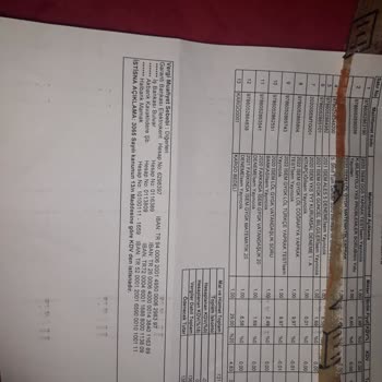 İsem Kitap Sipariş Ettiğim Kitaplar Eksik