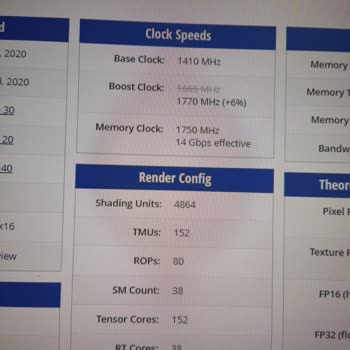 Gigabyte İlgisizliği Ve Mağduriyeti