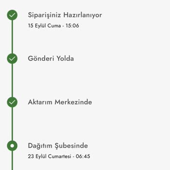 Boyner Teslim Edilmeyen Nautica Çanta