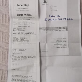 SuperStep İade Edilen Ürünün Stoklara Girmemesi