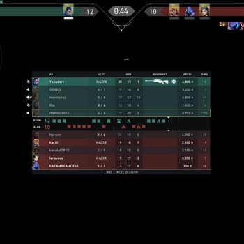 Kablo Net TÜRKSAT Ping Ve İnternet Problemi