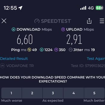 İnternet Kutusu Telekom Taahhüde Uymayan Firma